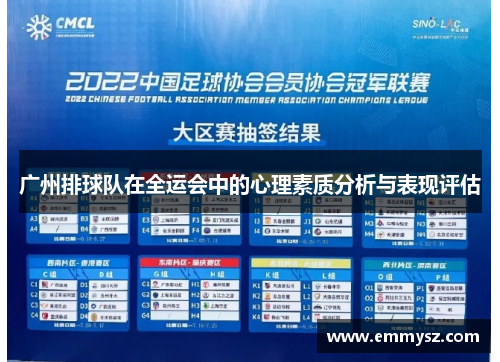 广州排球队在全运会中的心理素质分析与表现评估