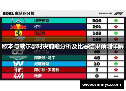 欧本与威尔郡对决前瞻分析及比赛结果预测详解
